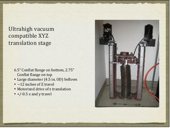 Ultrahigh vacuum XYZ-translation stage